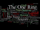 Wordle: Lord of the Rings Characters